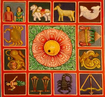Astrologie Indienne ou Jyotish